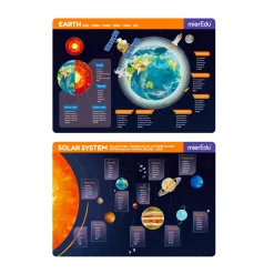 mierEdu Magnetic Pad - Solar System Best Sale
