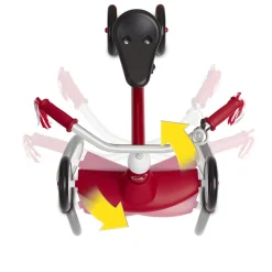 Radio Flyer Scoot About Best